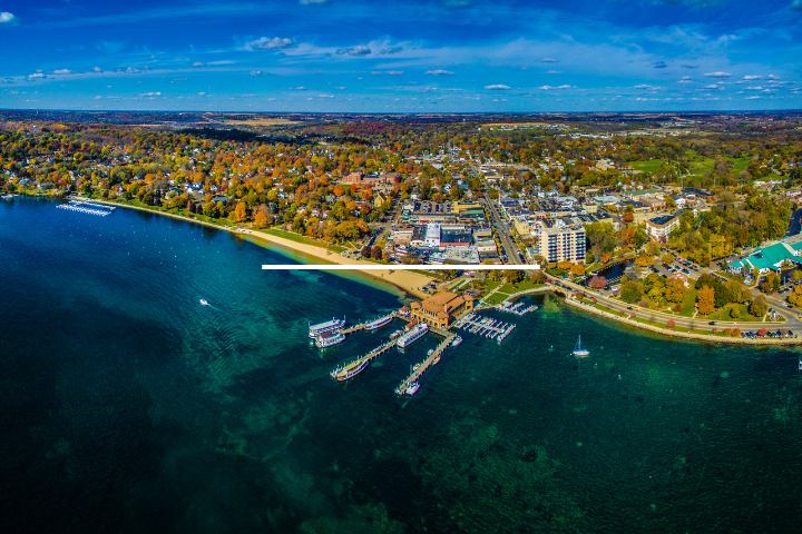 things to do for destination